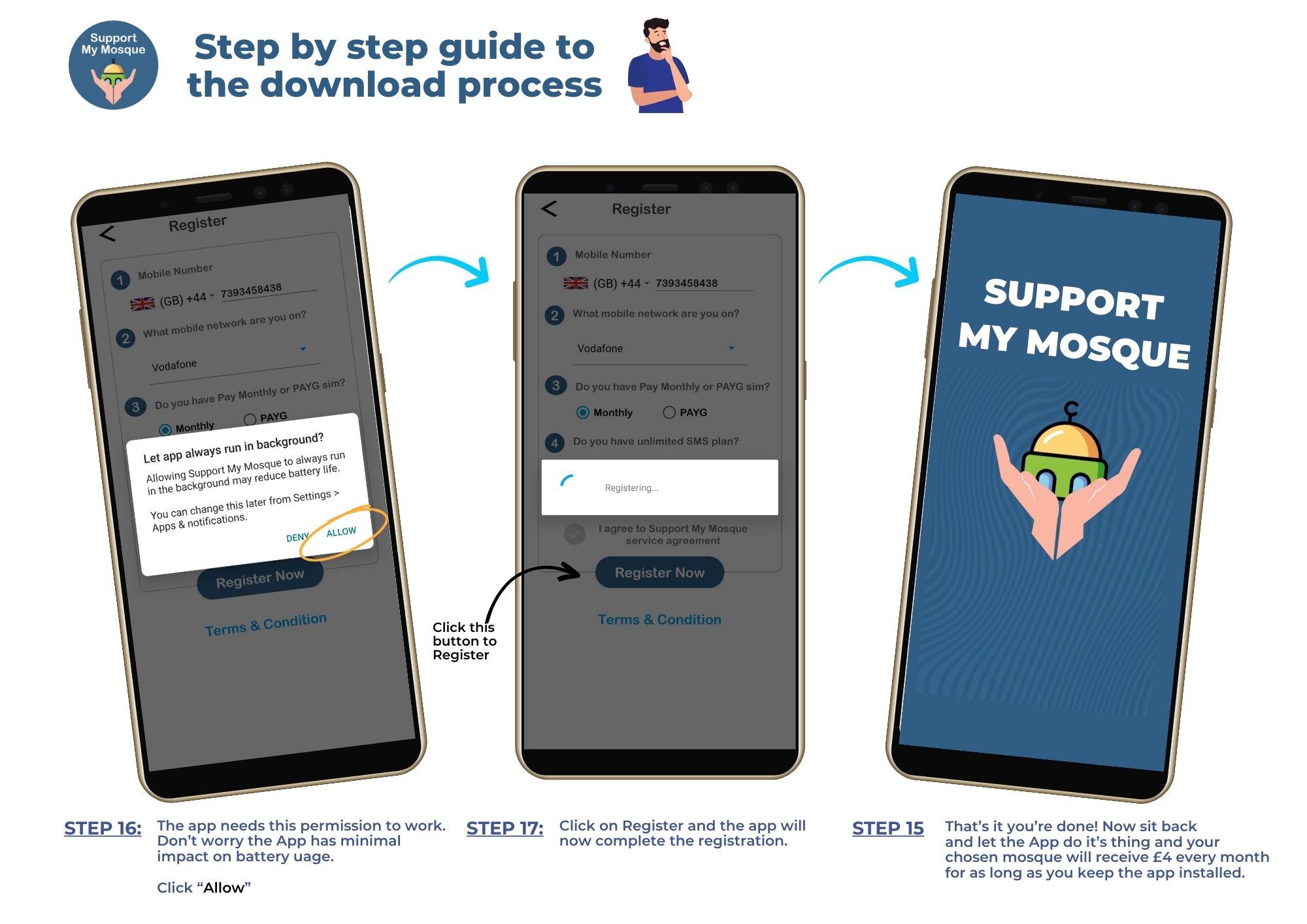 Step by Step Guide to the App download process