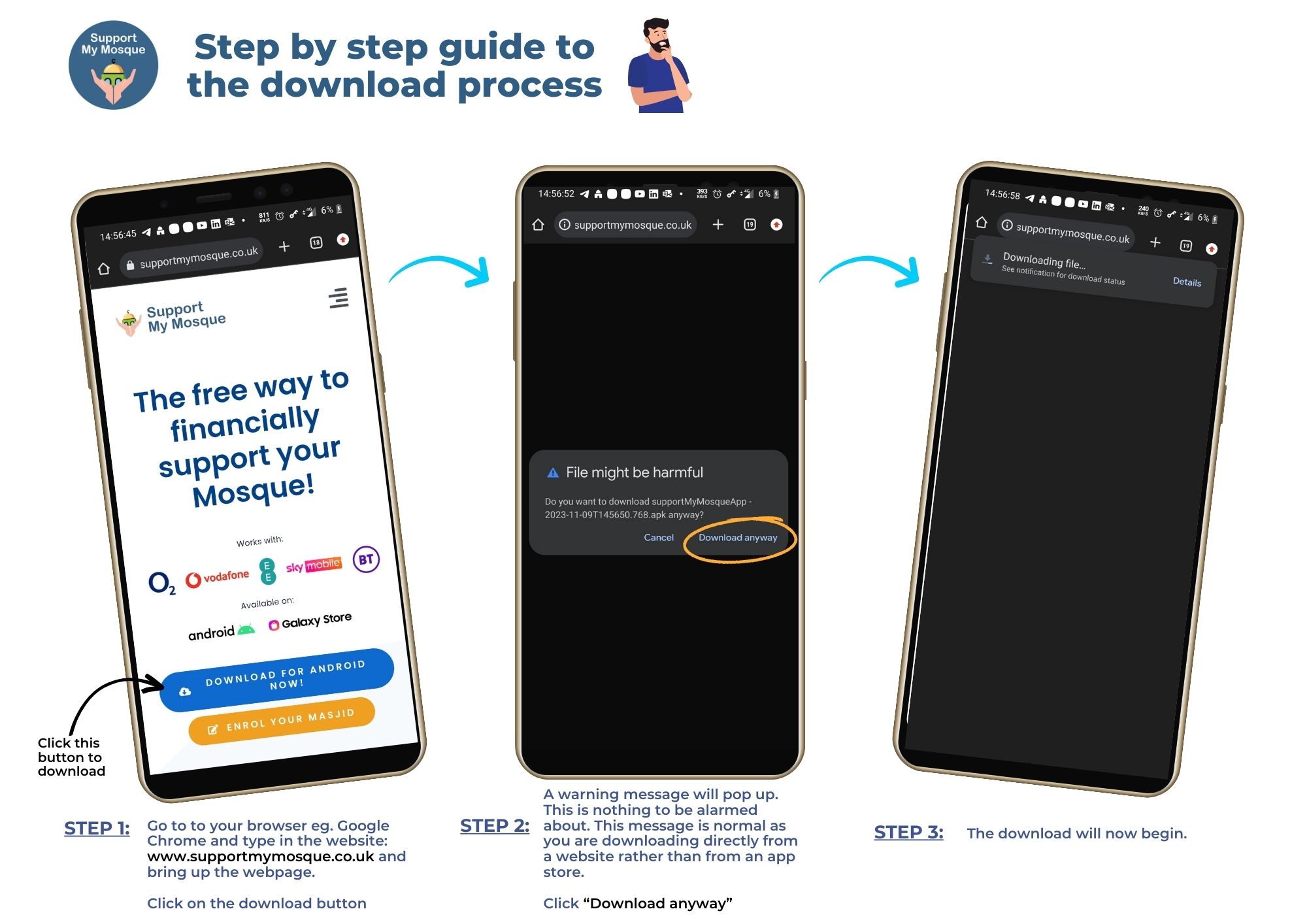 Step by Step Guide to the App download process